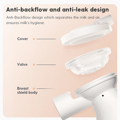[BOBODUCK] Allison Double Rechargeable Breastpump with Boboduck Handsfree Cup + FREE GIFTS
