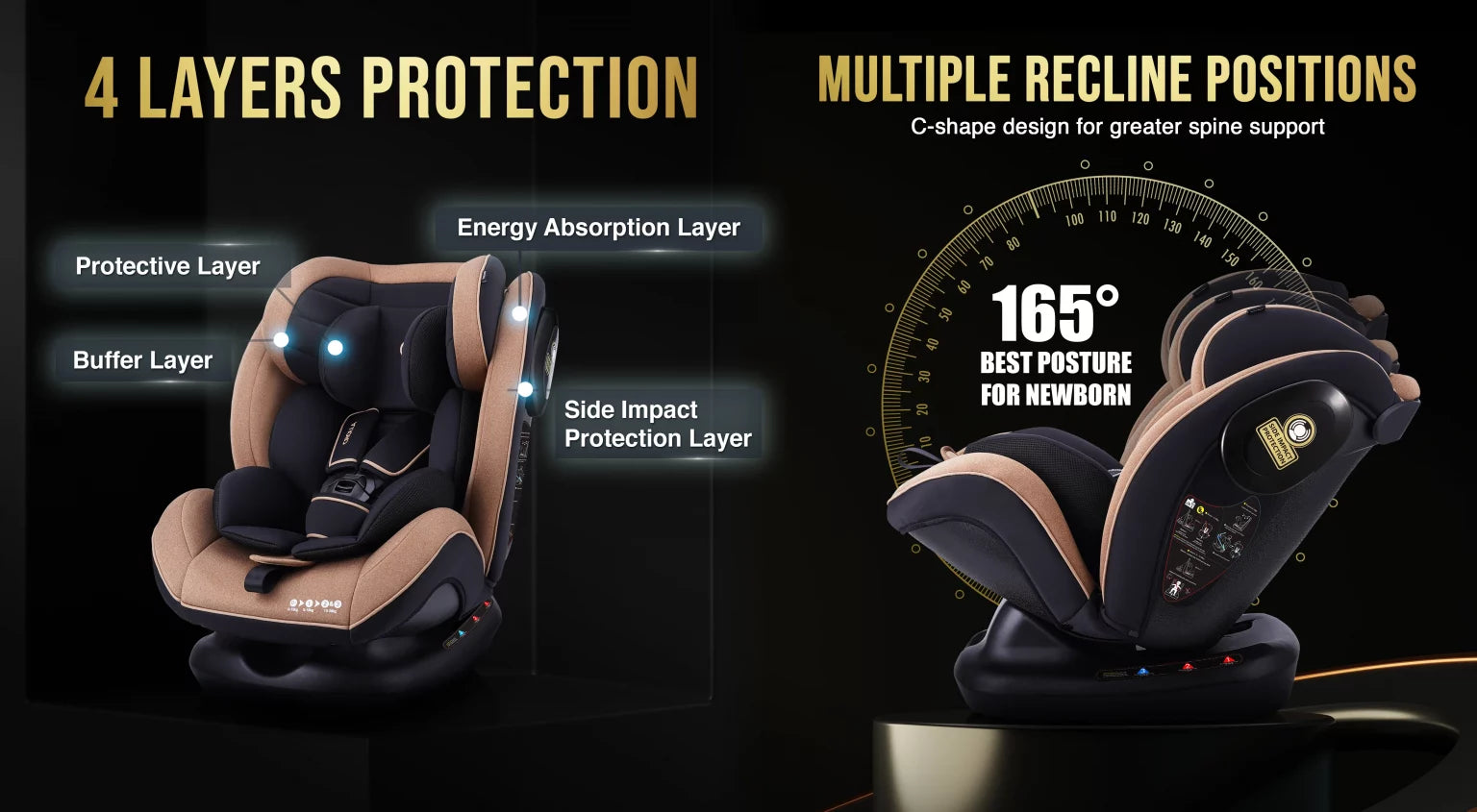 NEW YEAR PROMO Crolla Nexus Car Seat - Fabulous Mom