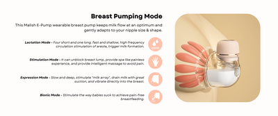 Malish E-Pump Handsfree Breastpump Wearable Wireless Pam Susu Ibu + FREE GIFTS