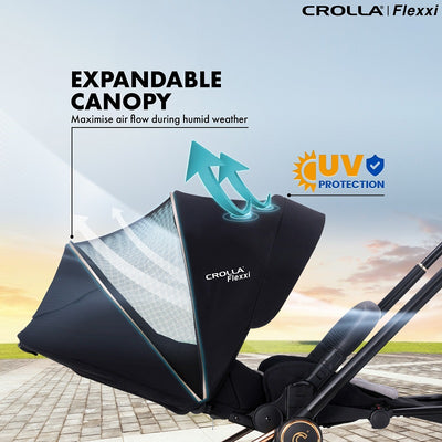 [CROLLA] FLEXXI TWO WAYS FACING STROLLER FROM NEWBORN TO 22KG + 1 YEAR WARRANTY