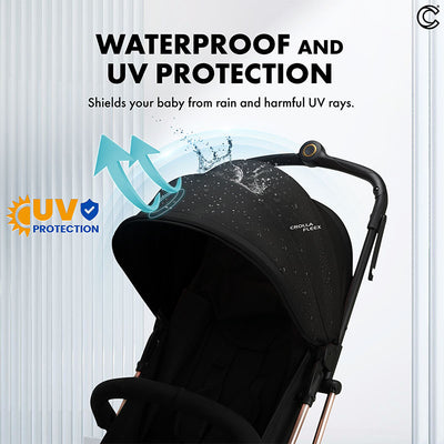 MOTHER'S DAY PROMO[CROLLA] FLEEX ULTRA COMPACT,TRAVEL LIGHT STROLLER FROM NEWBORN TO 15KG + 1 YEAR WARRANTY + FREE BABY TOWEL & STROLLER HOOK