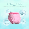 [POOMSOFT/SHAPEE] Mommy Sanitary Pads XL Overnite Confinement Panty with Pad Menstrual Pants