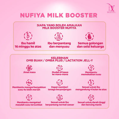 [NUFIYA] Milk Booster Rebus elly Lactation Premomma Minuman Prenatal Drinks