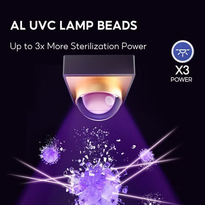 SnowBear 25 UVC-LED 19 Litres Steriliser & Dryer (High Sterilization Snow Bear)