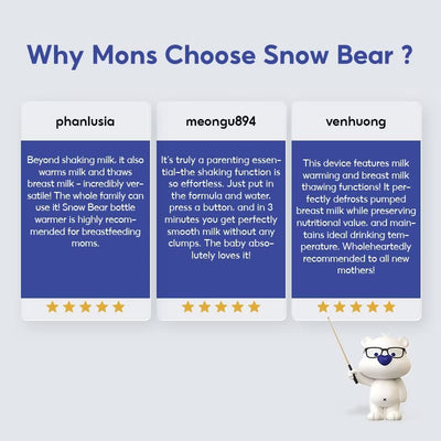 SnowBear 5-In-1 Milk Shaker, Bottle Warmer & Steriliser