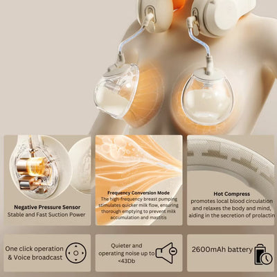 SnowBear Pearl Hanging Breast Pump With Warm Compress Massage