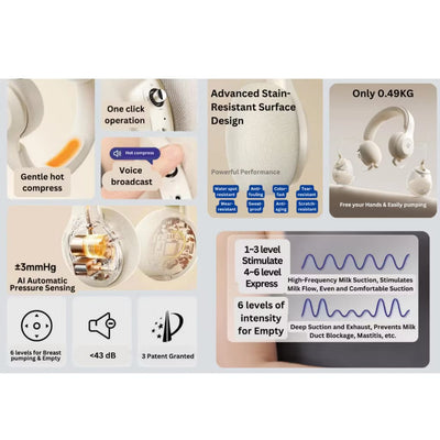 SnowBear Pearl Hanging Breast Pump With Warm Compress Massage
