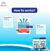 [PROXIMA] FEVER COOLING PATCH ( CHILDREN/ADULT )-Instant Cool Goodbye Fever