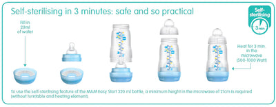SHOCKING SALE 30% OFF MAM Easy Start Anti-Colic PPSU Bottle [160ml/260ml]