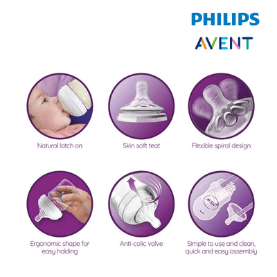 [PHILIPS] Avent Natural Response PP Bottle Twin Pack 40z/125ml 9oz/260ml BPA FREE