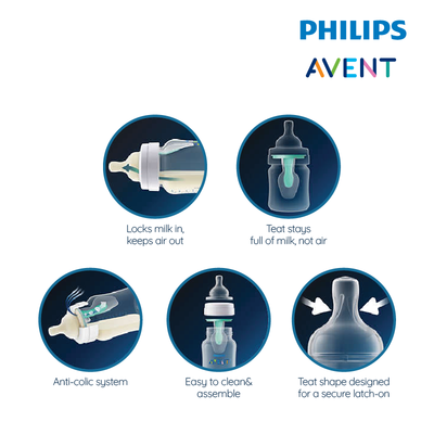 [PHILIPS] Avent Natural Response PP Bottle Twin Pack 40z/125ml 9oz/260ml BPA FREE