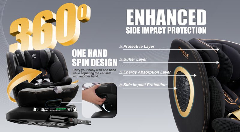 [CROLLA] NEX360 R129 FROM NEWBORN TO 150CM + 3 YEARS WARRANTY