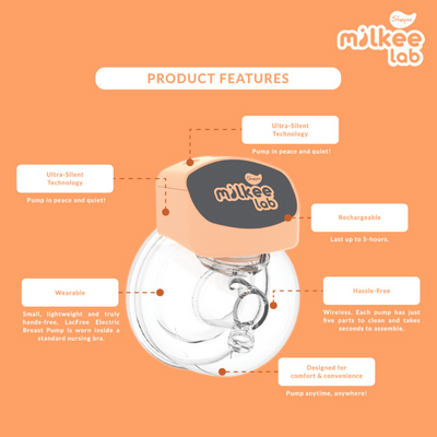 Shapee Milkee Lab Lacfree Wearable Wireless Handsfree Breastpump + DOUBLE FREE CASH VOUCHER RM30