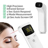 Baby Thermometer Infrared Ear & Forehead Thermometer
