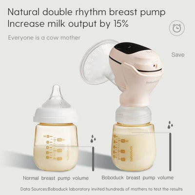 Boboduck Belle Wireless Breast Pump