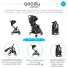 NEW YEAR PROMO Chicco Goody Plus Stroller (Indigo Color)