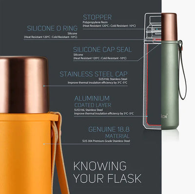 Relax Stainless Steel Thermal Flask 500ml (Assorted)