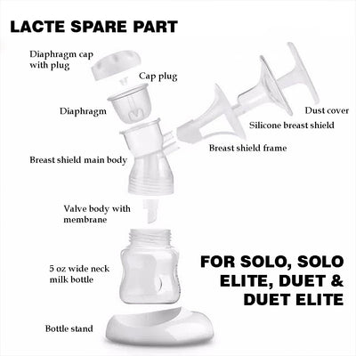 Spare Parts for Lacte Solo, Solo Elite, Duet & Duet Elite