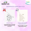 [MALISH] Aria Plus Double Rechargeable Breastpump + FREE GIFTS